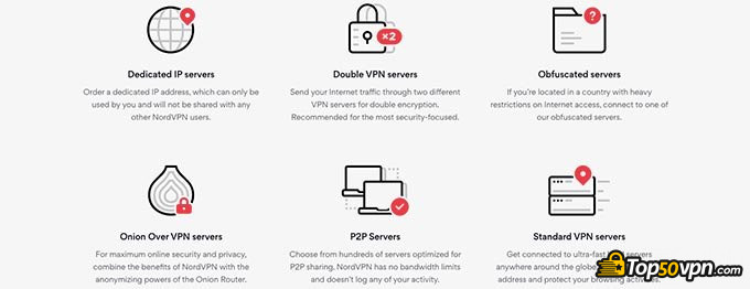 AvastVPN atau NordVPN