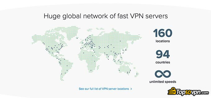 ExpressVPN Atau NordVPN