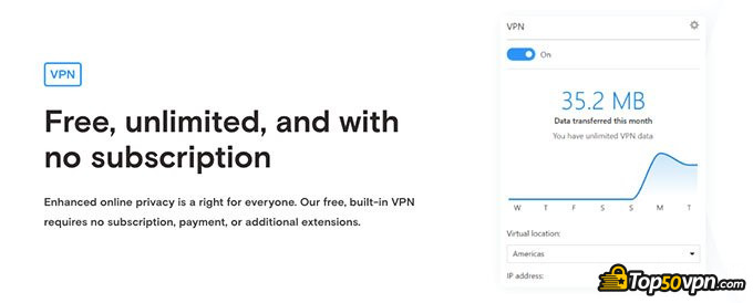 Review Opera VPN