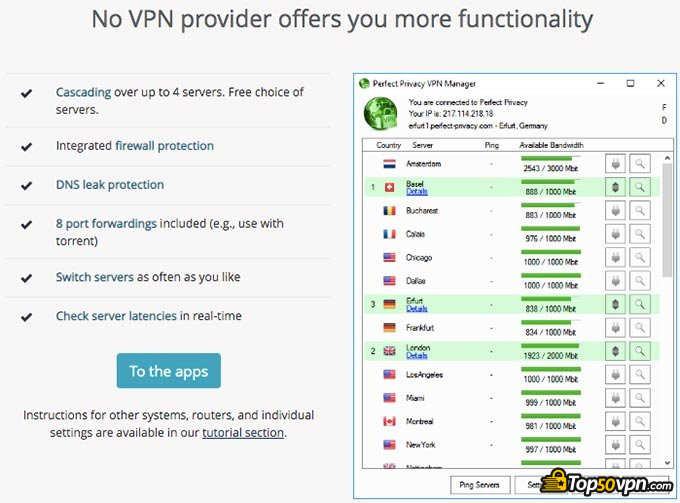 Ulasan Perfect Privacy: fungsionalitas VPN Perfect Privacy.