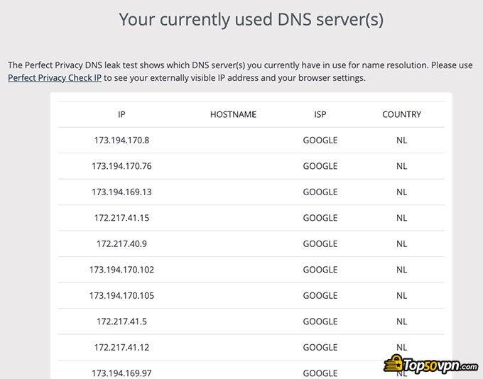 Ulasan Speedify: uji coba kebocoran DNS.