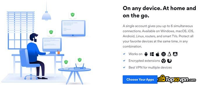 Surfshark atau NordVPN Surfshark atau NordVPN