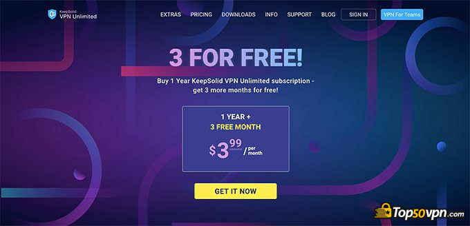 Review VPN Unlimited