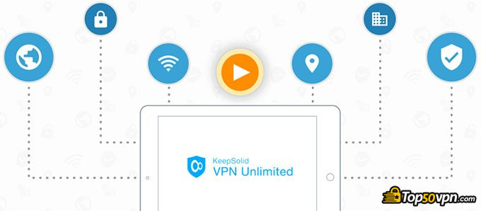 Review VPN Unlimited